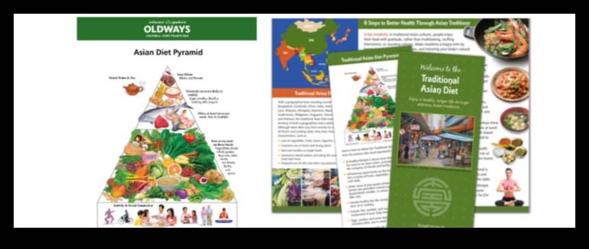 Echilibrarea aromelor și nutrienților: esența dietei asiatice