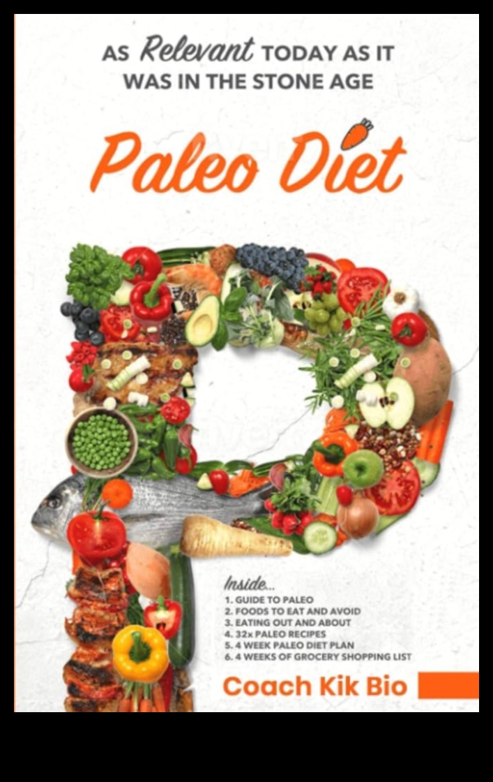 Du -te înapoi la epoca pietrei cu dieta paleo 3 Cum să îmbrățișați și să susțineți stilul de viață paleolitic: Sfaturi pentru succes