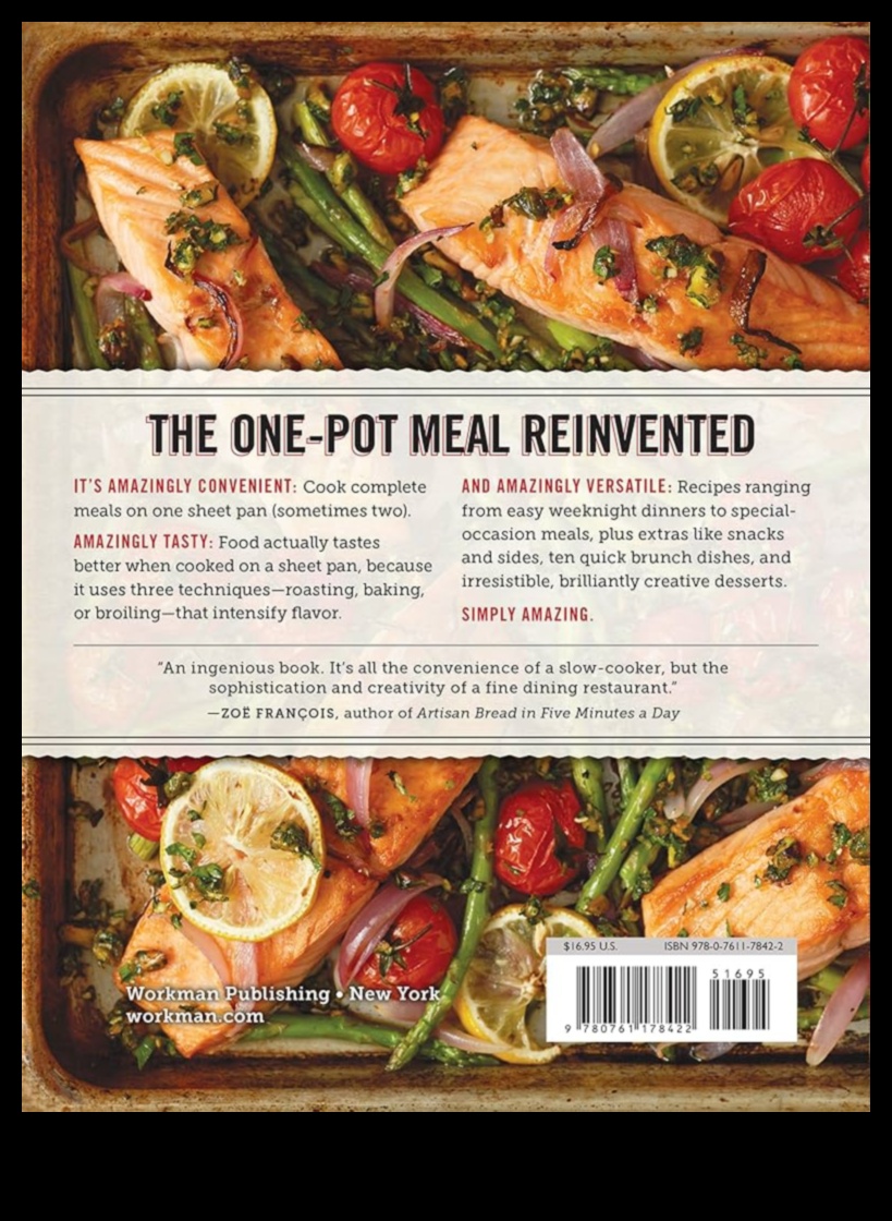 Mini minunate: crearea deliciilor culinare pentru pachetul tău