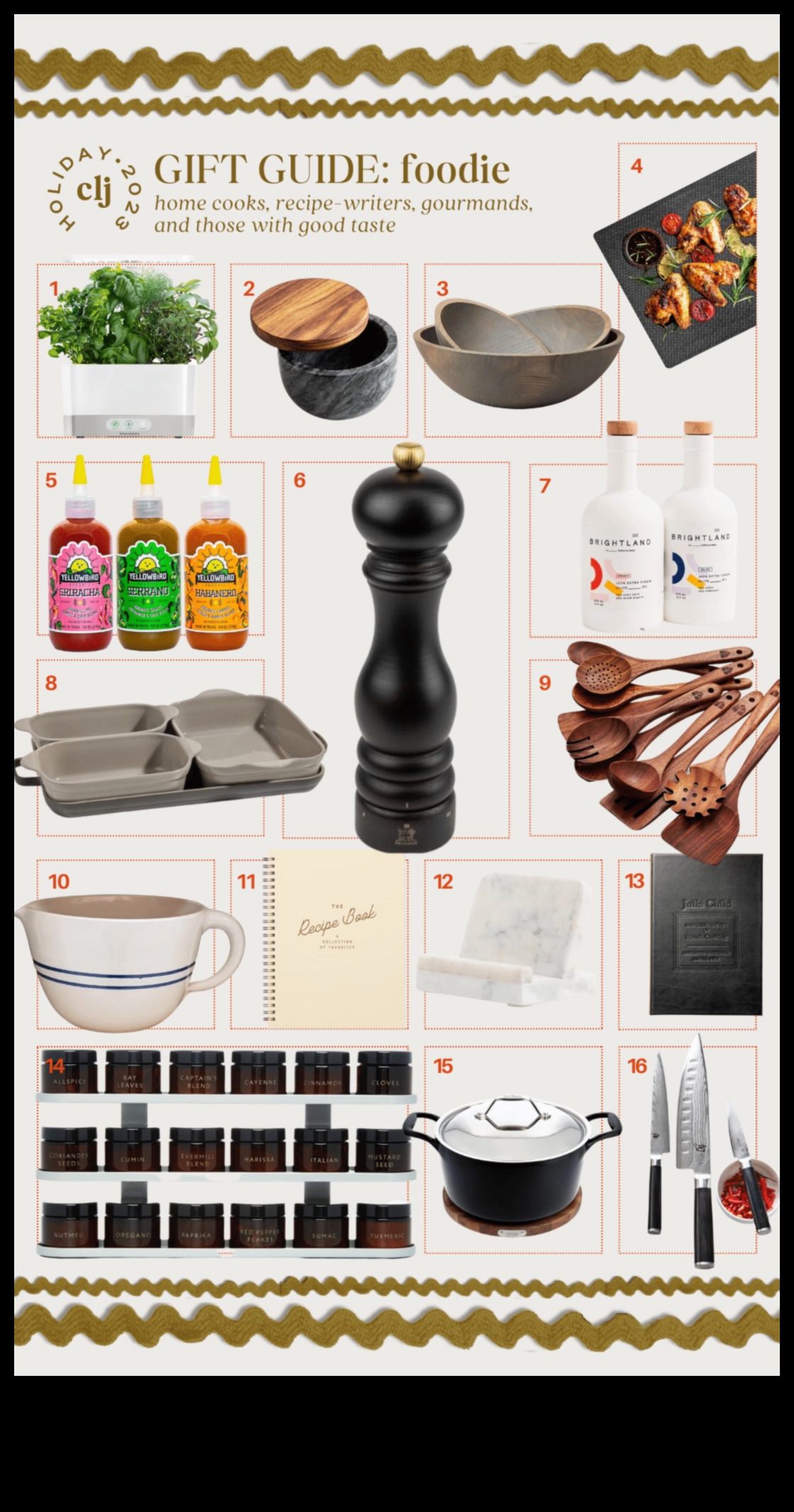 Carnavalul culinar: Cadouri delectabile pentru pasionații de mâncare