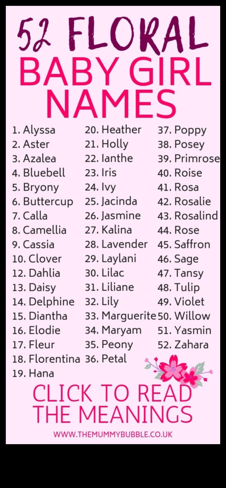 Perfecțiunea petalelor: nume de flori grațioase și elegante