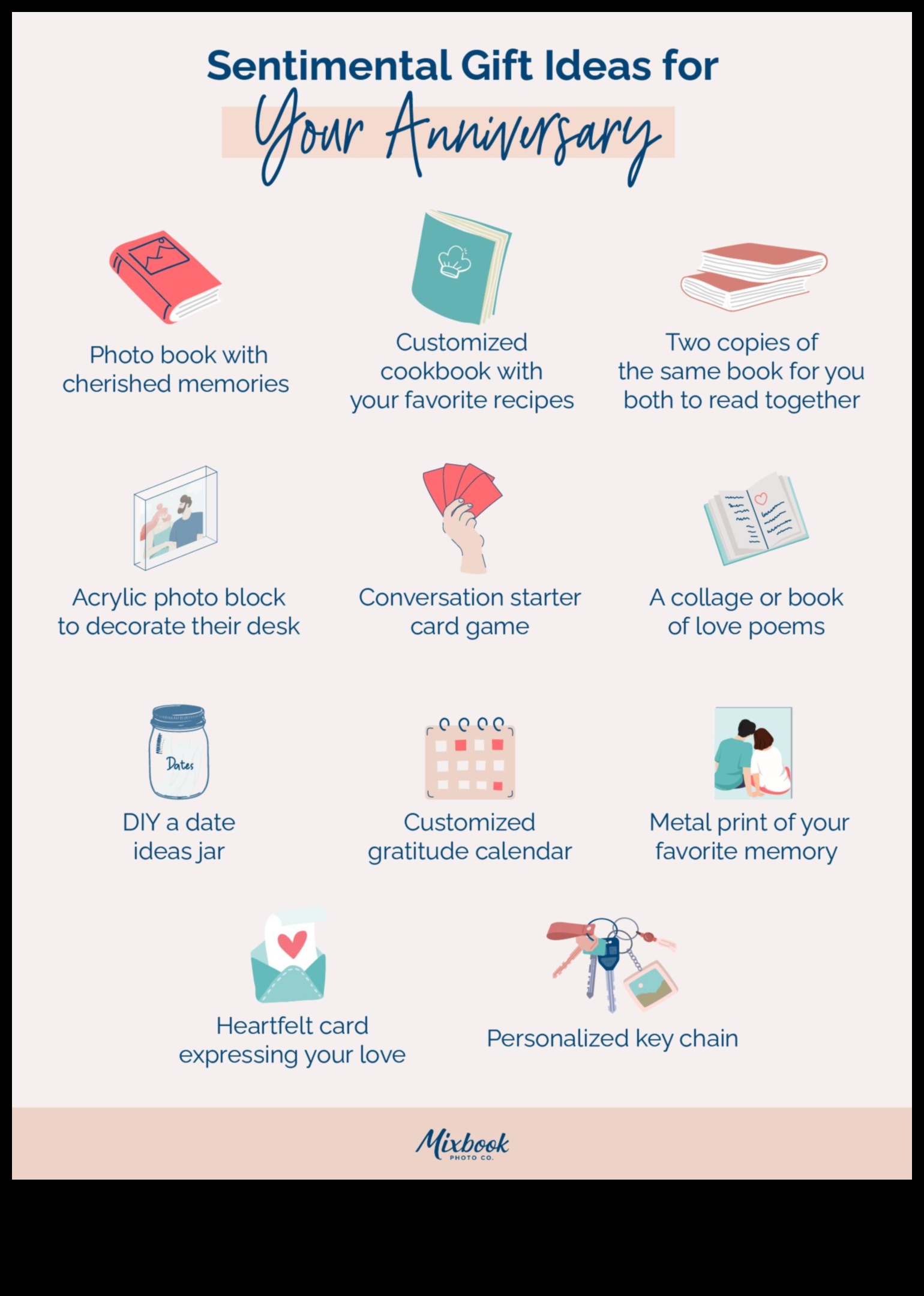 Oh, iubito, este sezonul de cadouri: exprimând dragostea cu cadouri unice