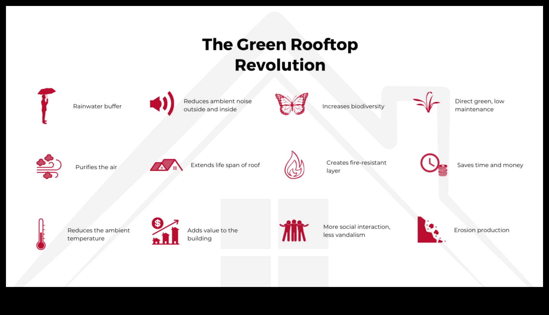 Design urban înălțător: acoperișul scapă în jungla betonului