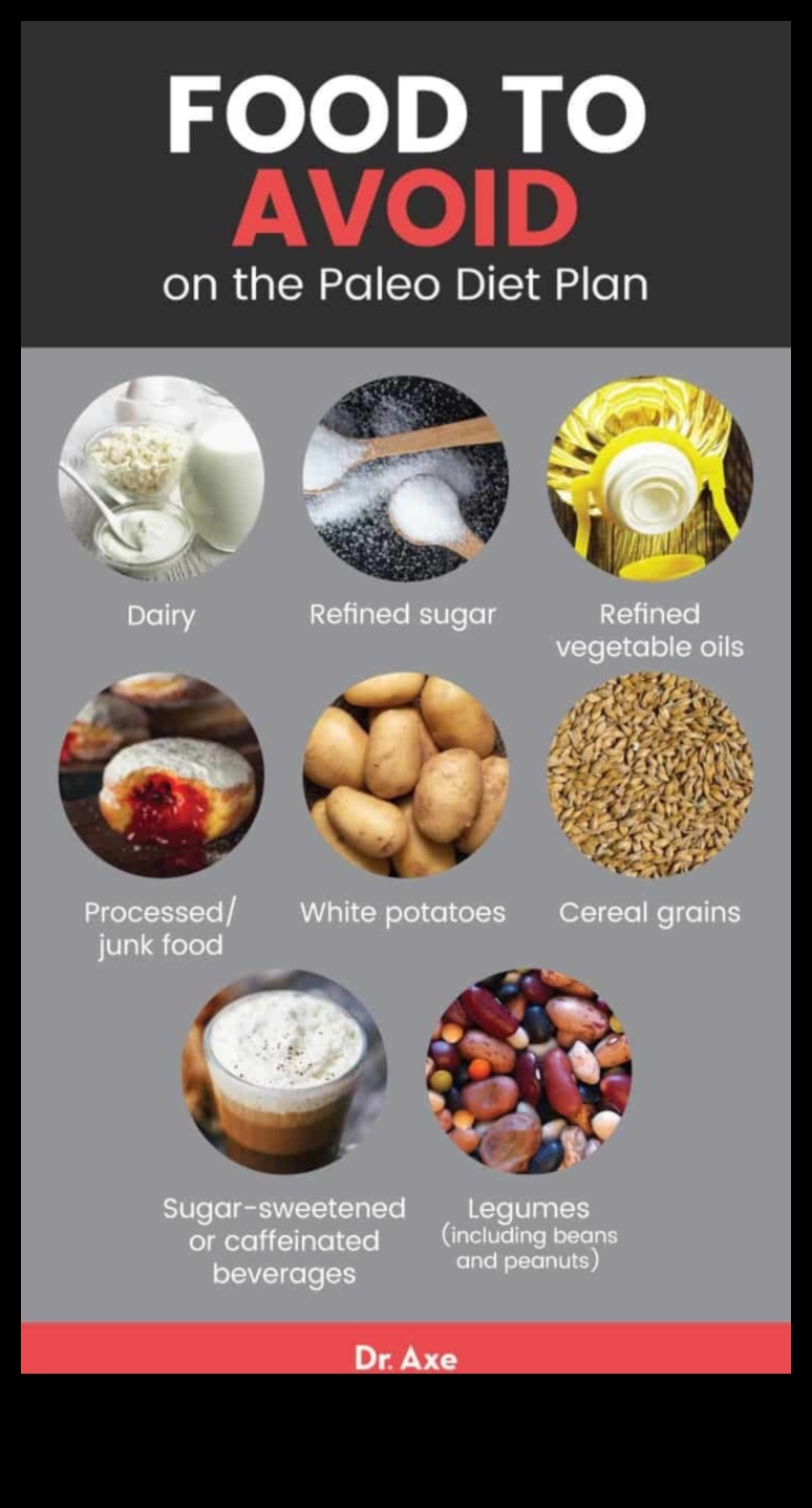 Descoperiți secretele dietei paleolitice: un ghid cuprinzător