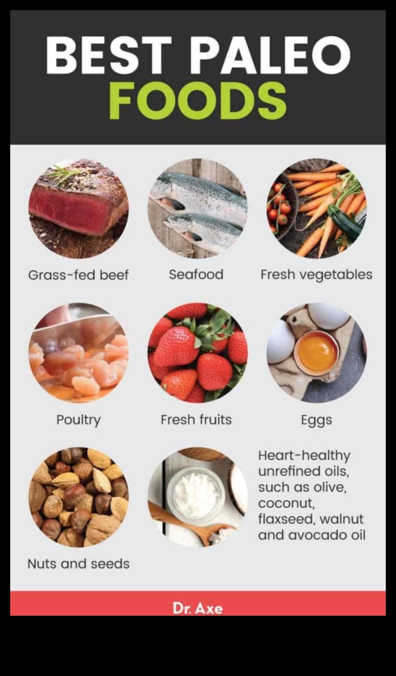 Descoperiți secretele dietei paleolitice: un ghid cuprinzător