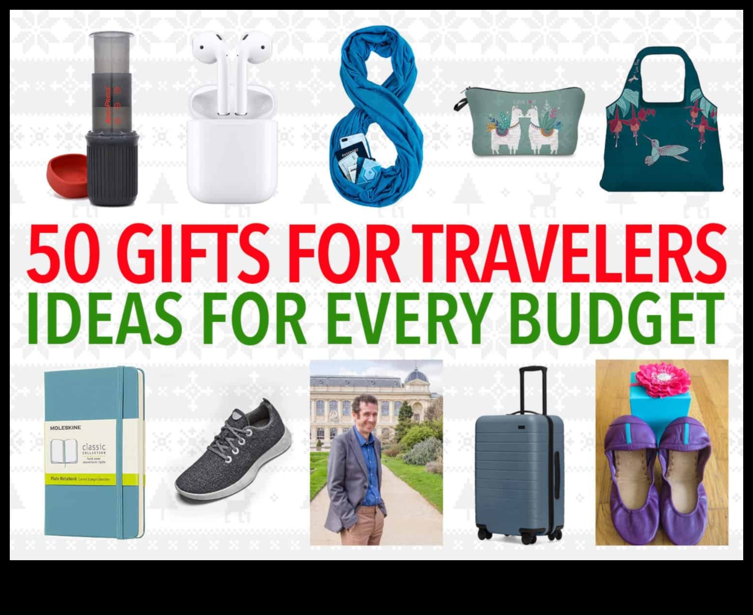 Comorile călătorilor: Cadouri pentru călătoria de ziua de naștere a aventurierului