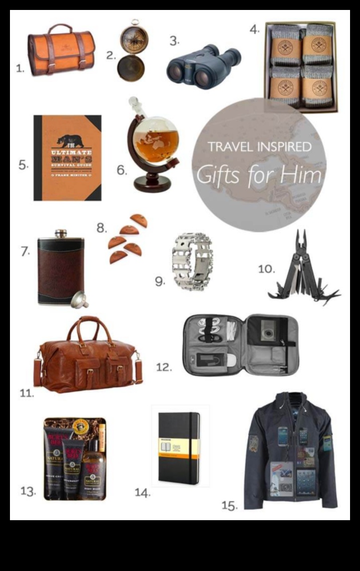 Comorile călătorilor: Cadouri pentru călătoria de ziua de naștere a aventurierului