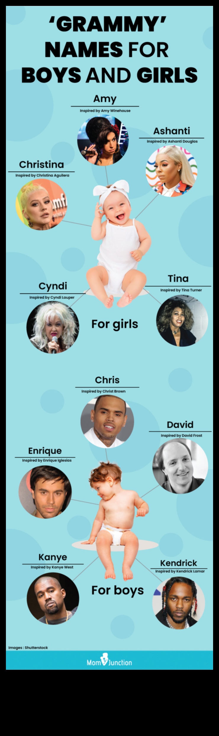 Melodii Mirtful: nume de bebeluși muzicale pentru armonie