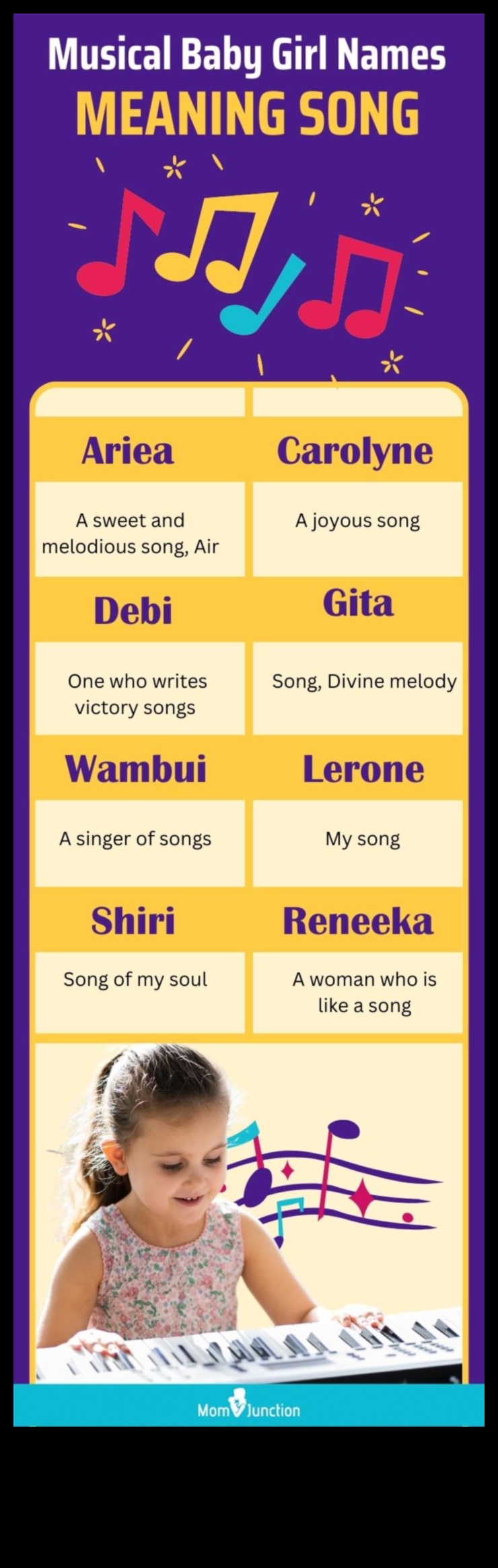 Melodii Mirtful: nume de bebeluși muzicale pentru armonie