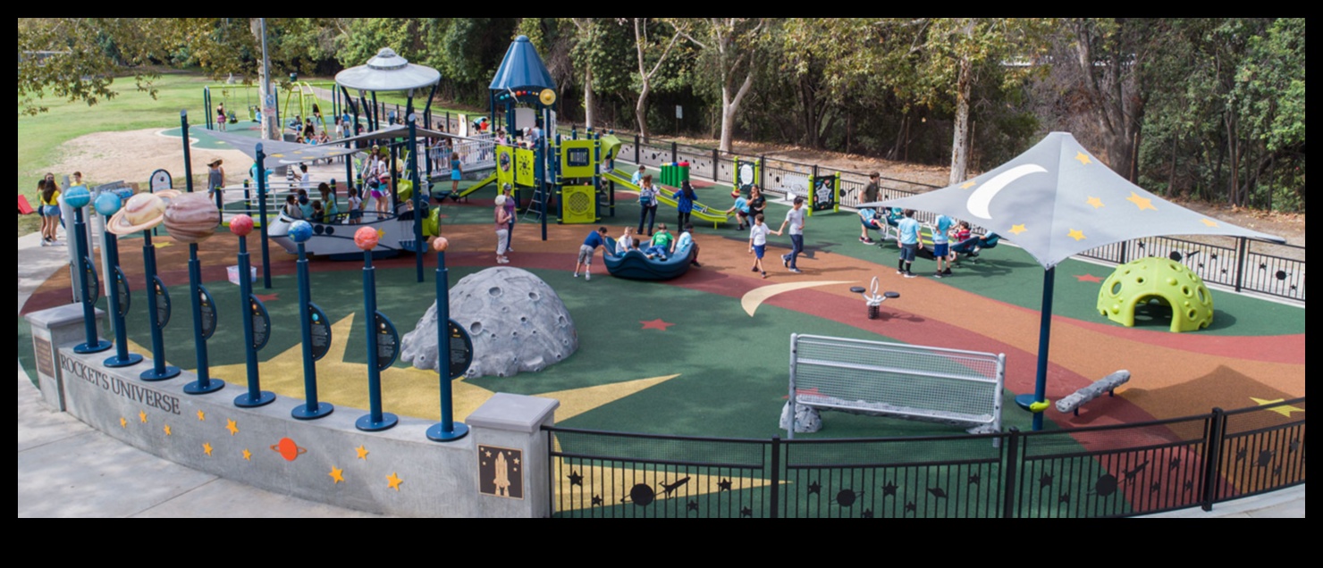 Învățarea terenului un loc de joacă pentru abilități 4 Teren de învățare: jocuri educaționale pentru construirea abilităților