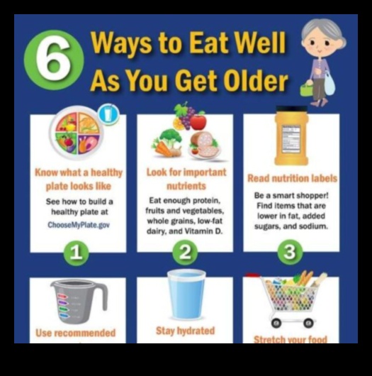 Diete cu conținut scăzut de grăsimi și îmbătrânire: wellness hrănitoare în anii următori