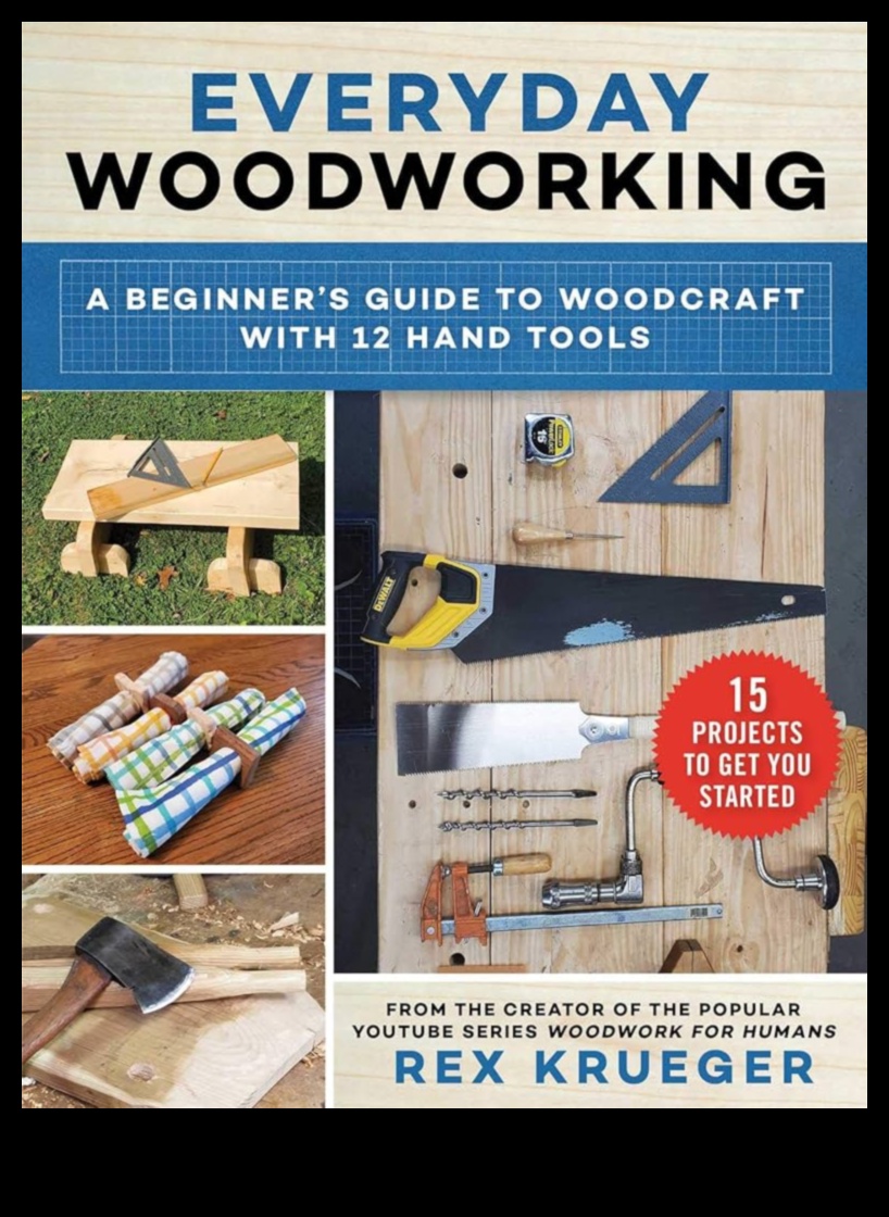 Prelucrarea lemnului o ambarcațiune globală 4 Prelucrarea lemnului dincolo de granițe: elaborarea modelelor de inspirație globală