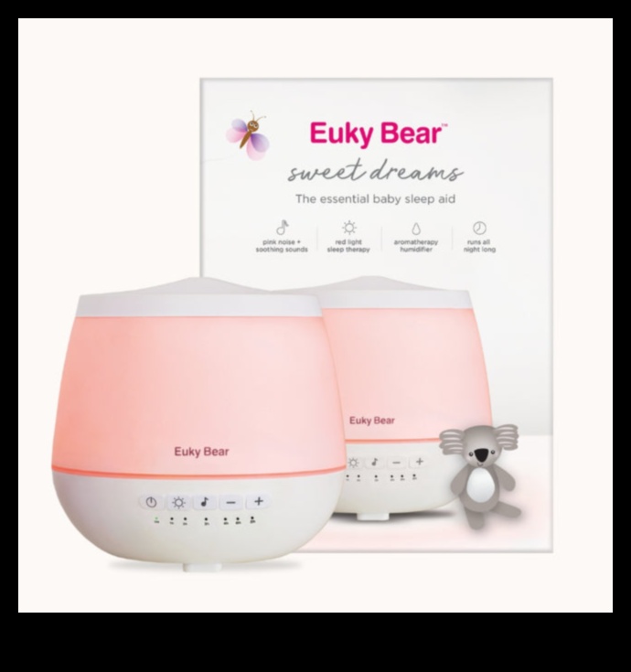 Necesități de napTime 7 must-haves pentru vise dulci 3 Necesități NapTime: echipament esențial pentru vise dulci