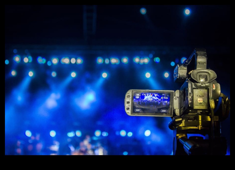 Coloana sonoră de videografie DIY: alegerea muzicii potrivite