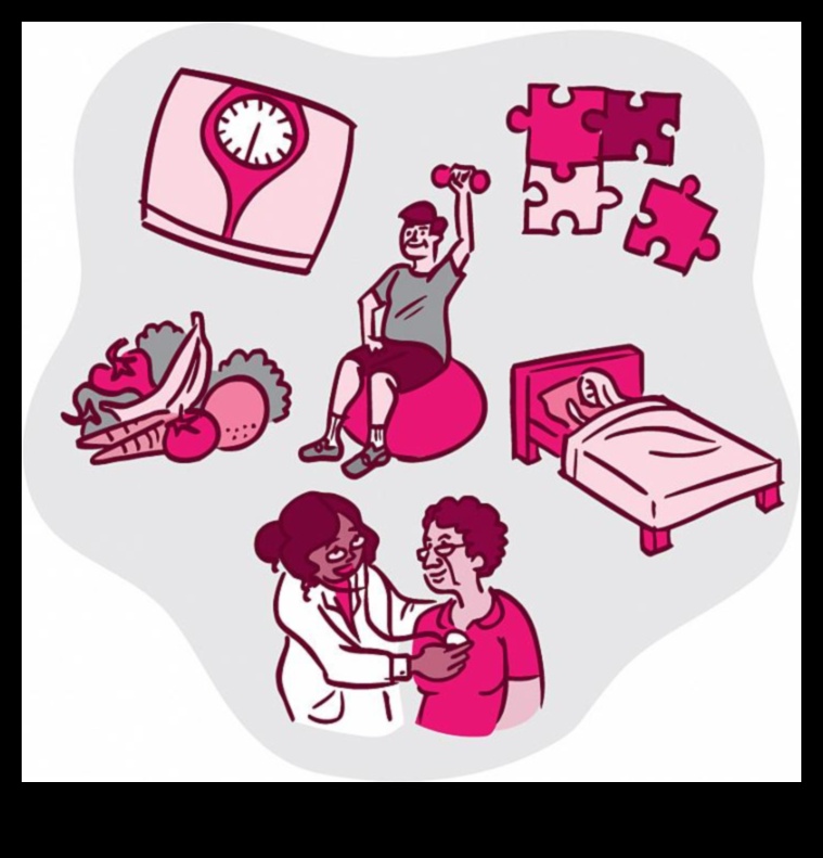 Dietele pe termen lung și importanța verificărilor fizice obișnuite