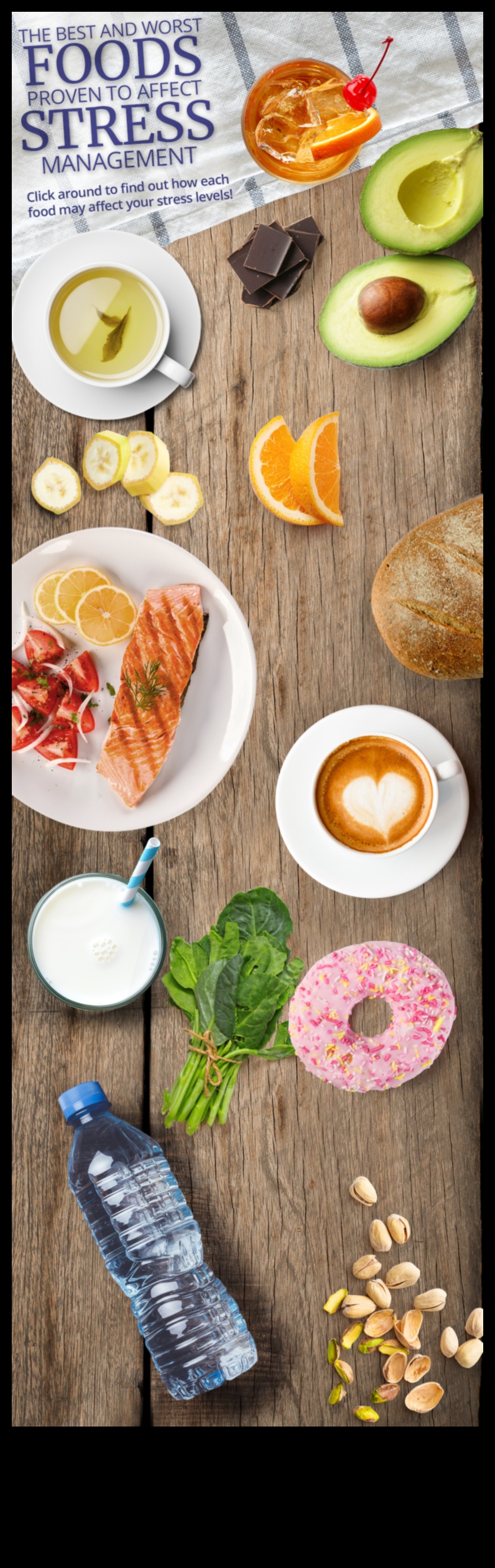 Dieta cu conținut scăzut de carbohidrați pentru ameliorarea stresului 3 Diete cu conținut scăzut de carbohidrați și gestionarea stresului: constatarea echilibrului