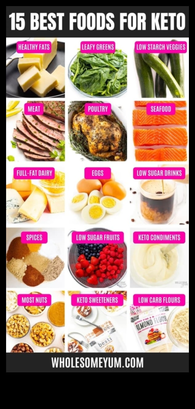 Dieta cu conținut scăzut de carbohidrați pentru ameliorarea stresului 4 Diete cu conținut scăzut de carbohidrați și gestionarea stresului: constatarea echilibrului