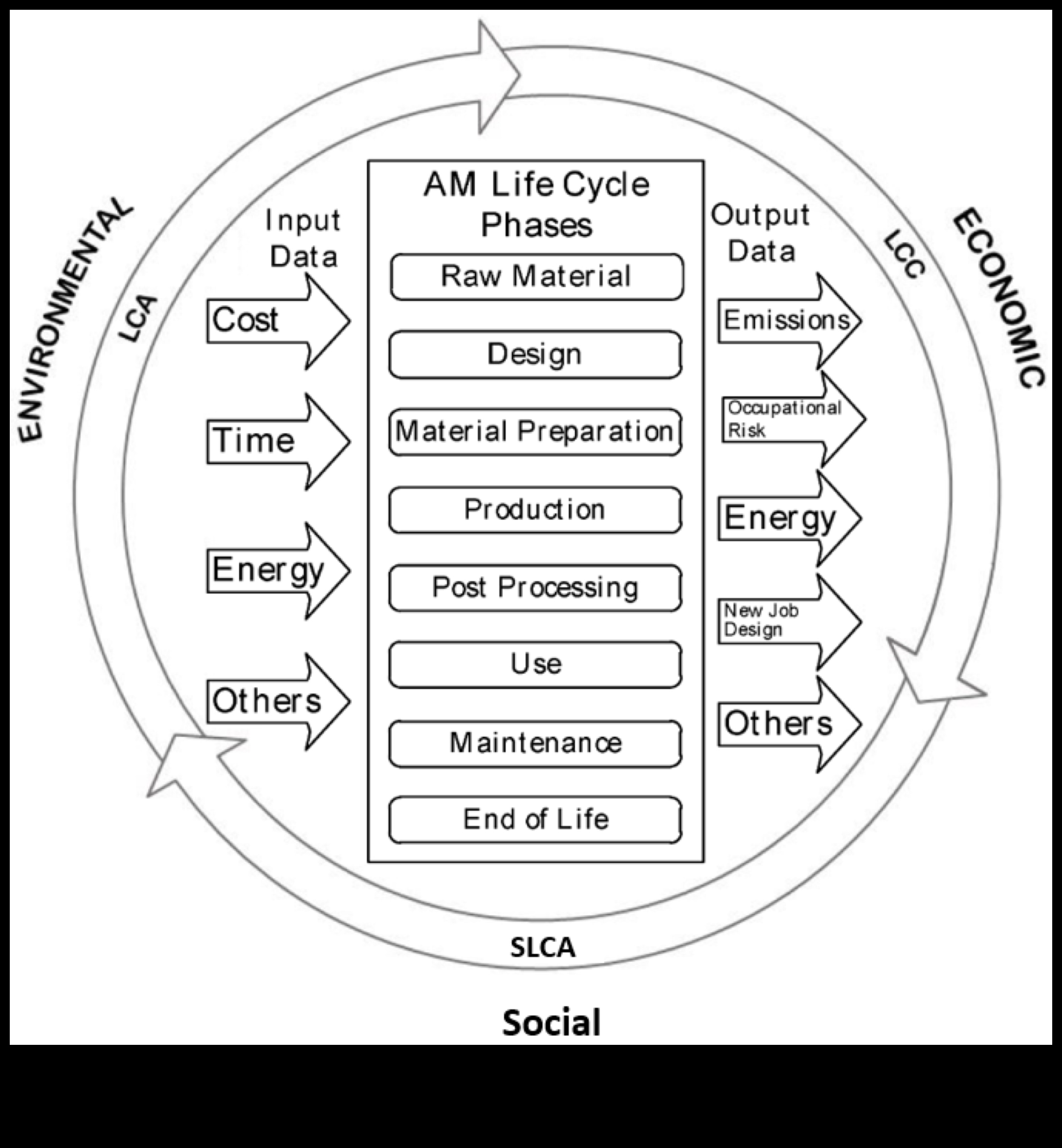 Viitorul formulelor și tehnologiei inovatoare de pulbere pentru o lume durabilă 2 Viitorul pulberii: formule și tehnologie inovatoare