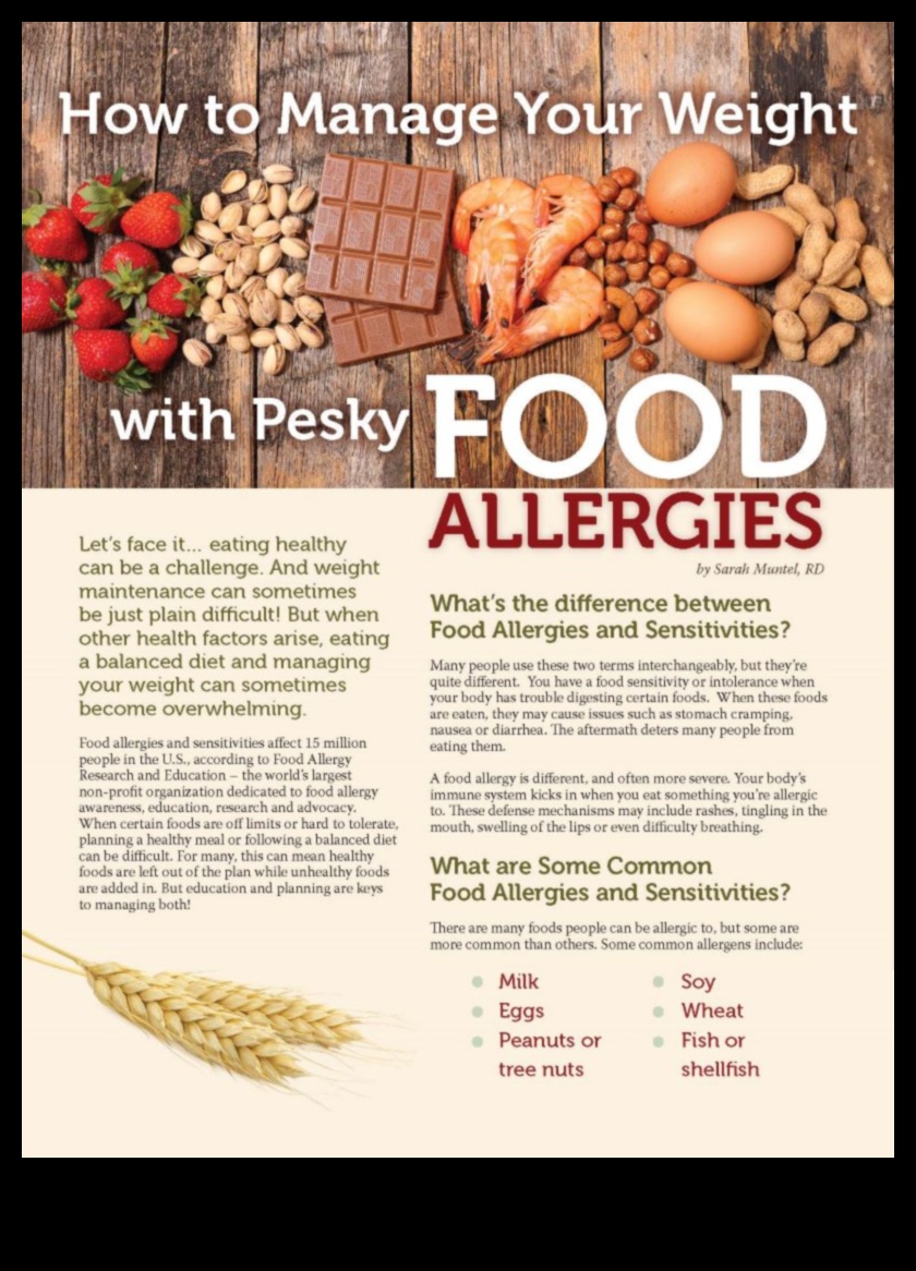 Diete bogate în proteine ​​și alergii alimentare: Navigarea provocărilor