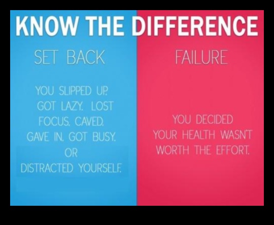 Construirea rezistenței: depășirea neplăcerilor în dietele de pierdere în greutate