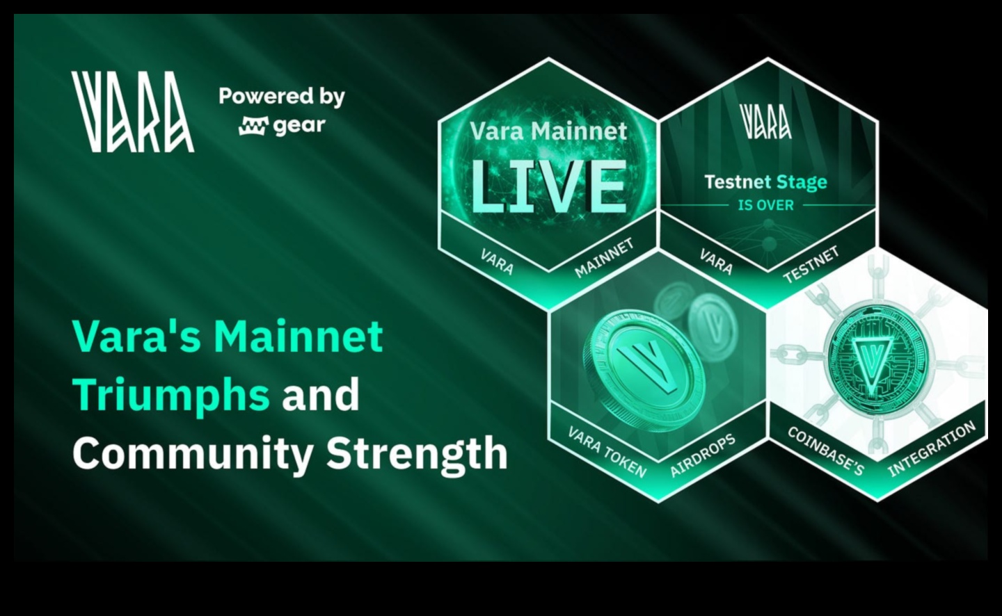 Repere minunate: sărbătoriți creșterea cu echipament