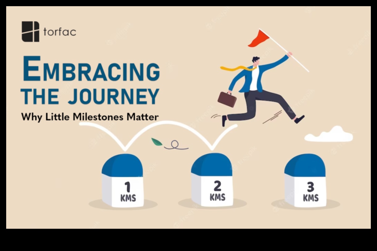 Repere minunate: sărbătoriți creșterea cu echipament