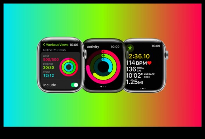 Activează-ți sursa de acces pentru echipamente de fitness și accesorii