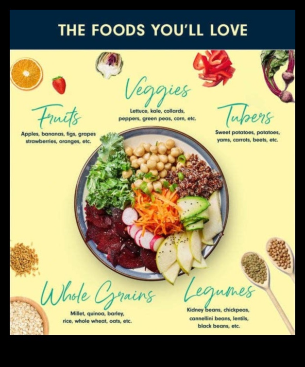 Diete pe termen scurt pentru afecțiuni cronice un primer 1 Sunt dietele pe termen scurt adecvate pentru persoanele cu afecțiuni cronice?