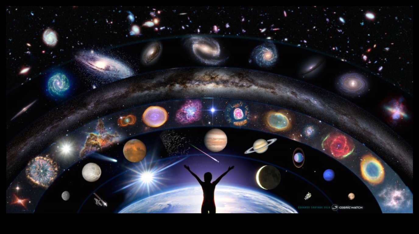 Frumusețea Universului 1 Perspective cosmice: elemente cerești în peisaje