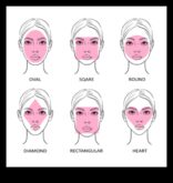 Îmbrățișarea unicității dvs. 5 sfaturi naturale de machiaj pentru a evidenția cele mai bune caracteristici