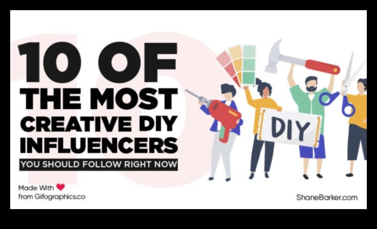 Meșteșuguri de bricolaj ascensiunea influenților