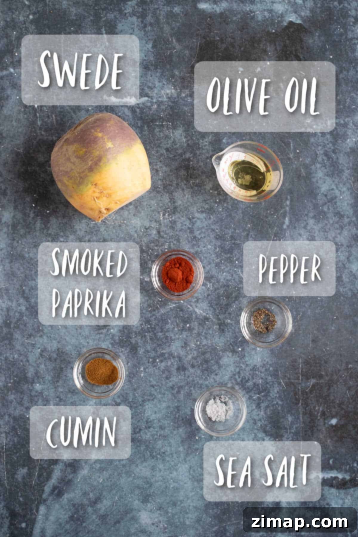 Η Πιο Εύκολη Συνταγή για Ψητό Ρουταμπάγκα 3 Ingredients for roast swede.